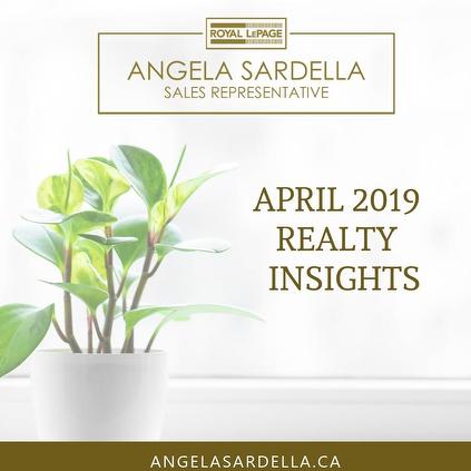 APRIL 2019 REALTY NEWS INSIGHTS 